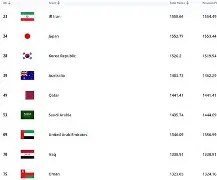 赛前瓦伦西亚调整名单以备德国杯；再遭质疑环节打磨；管理层满意；数据趋势出现新变化的简单介绍