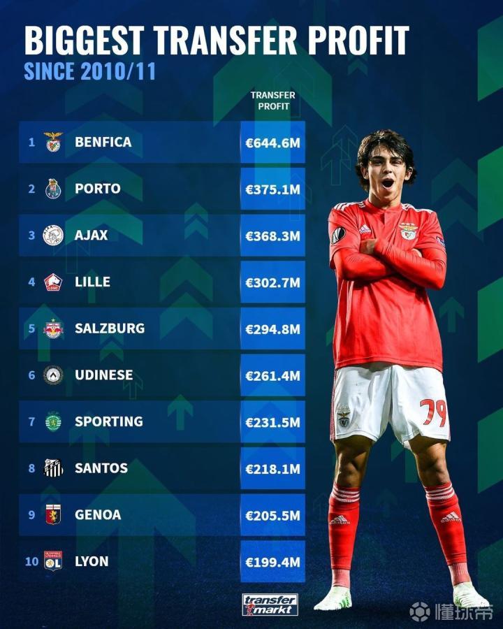 预防训练伤ppt免费